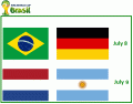 FIFA World Cup 2014 Semi Finals (flags)