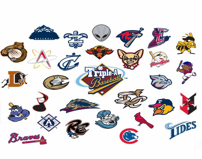 Triple A Baseball Logos Quiz