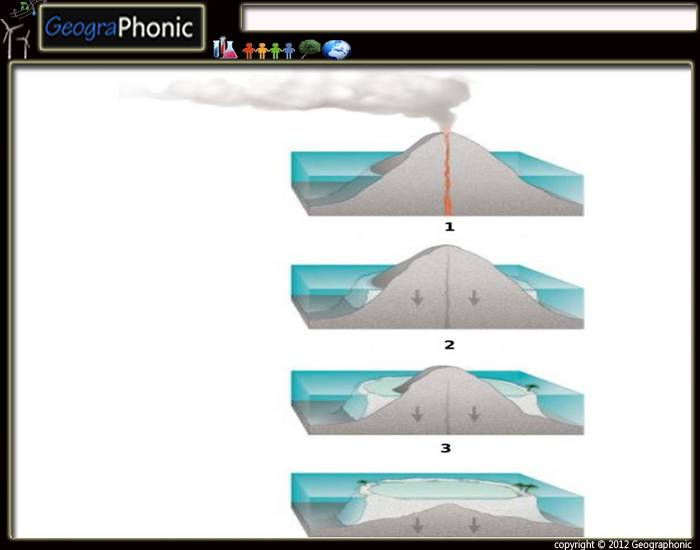 Atoll Phase Stages of the forming of an atoll Quiz