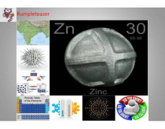 Elements: Zinc
