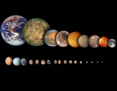 Moons and Selected Planets by Size