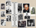 Sir Winston Churchill - Timeline