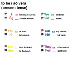 'To be' in Icelandic - Present Tense