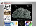 Elements: Holmium