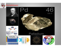 Elements: Palladium