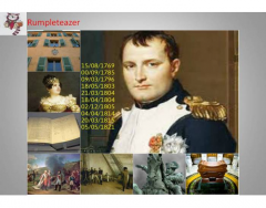 Historical Figures: Napoleon Bonaparte