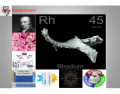 Elements: Rhodium