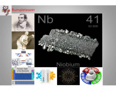 Elements: Niobium