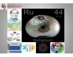 Elements: Ruthenium