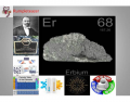 Elements: Erbium