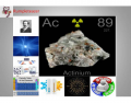 Elements: Actinium