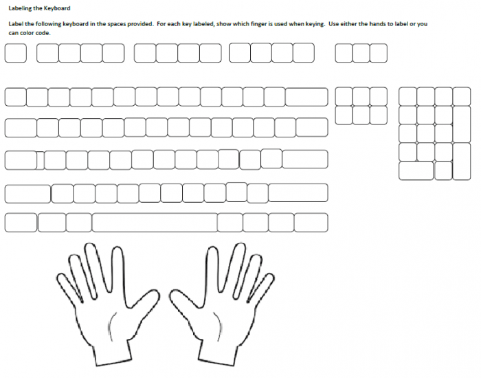 Complete Keyboard Quiz
