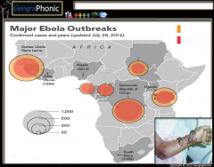 Major Ebola Outbreaks