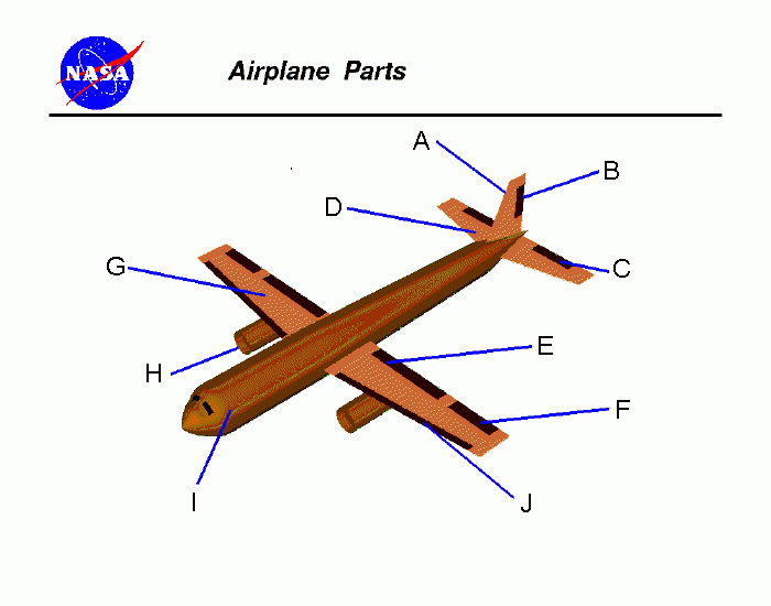 nasa airplane parts