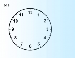 Subtraction Clock (N-3)