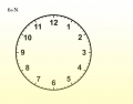 Division Clock (6/N)