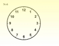 Division Clock (N/6)
