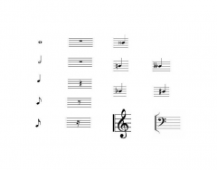 Musical Notes and Symbols