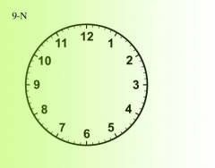 Subtraction Clock (9-N)