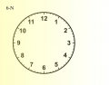 Subtraction Clock (6-N)