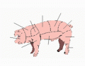 Pig Cuts