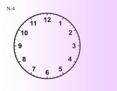 Subtraction Clock (N-4)