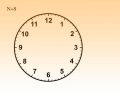 Division Clock (N/8)