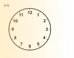 Subtraction Clock (0-N)