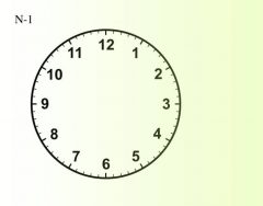 Subtraction Clock (N-1)