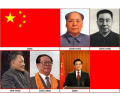 Leaders of China