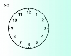 Subtraction Clock (N-2)
