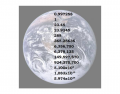 Earth in Numbers