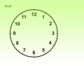 Division Clock (N/9)