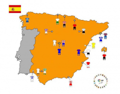 La Liga 2007-2008
