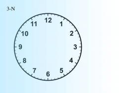 Subtraction Clock (3-N)