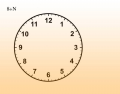 Division Clock (8/N)