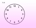 Division Clock (7/N)