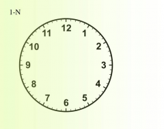 Subtraction Clock (1-N)