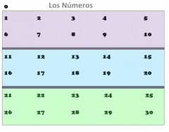 Números en Español