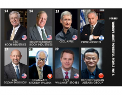 Forbes Most Powerful People 2014 4/9