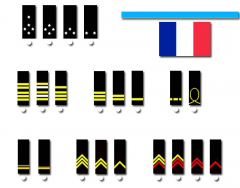 French Army Ranks