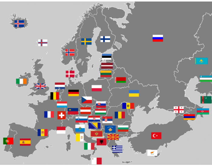 Europe with Flags Quiz