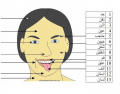 Arabic: The Face