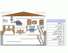 Arabic: Rooms of the House