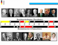 Presidents and Chancellors of Germany