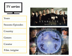 Stargate SG - 1