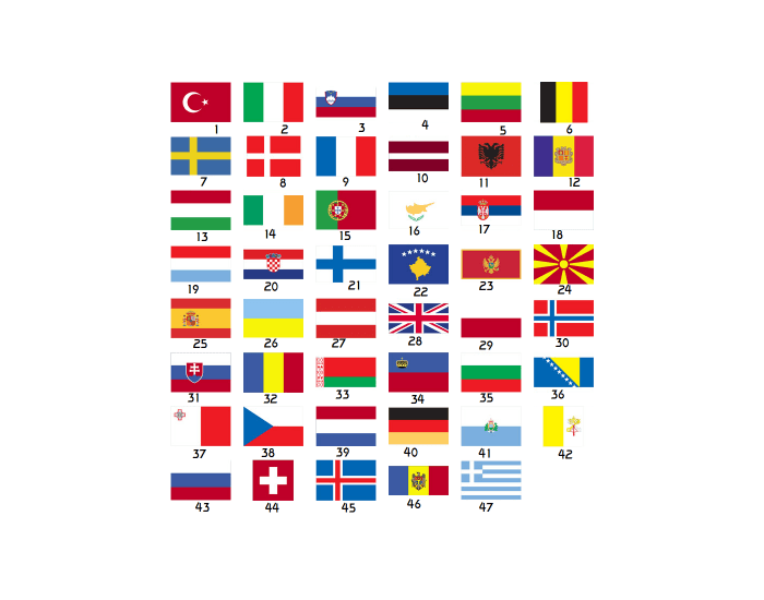 Flags of Europe quiz