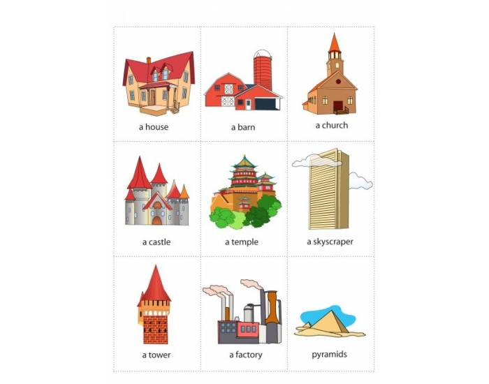 Polish noun declensions Locative (buildings) 1 Quiz