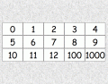 Basque Numbers