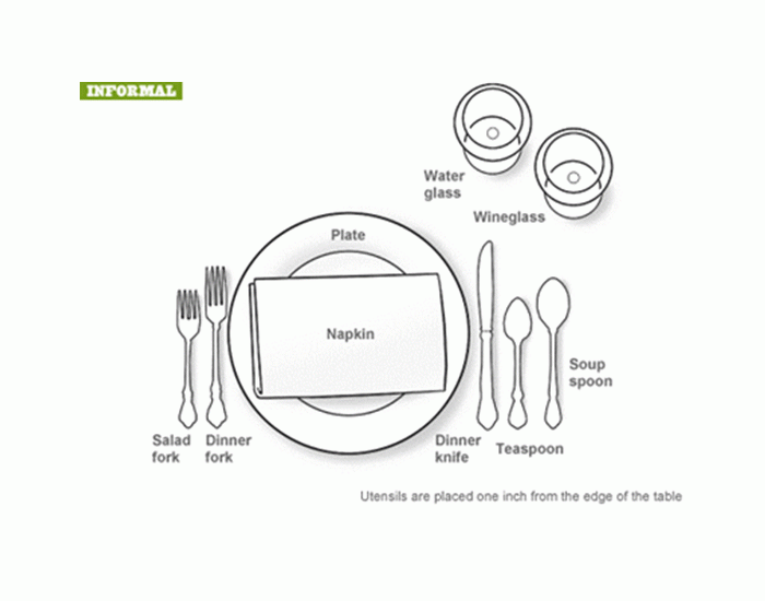 German Table Setting at Connie Talbert blog